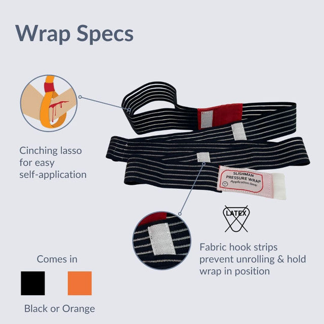 SLISHMAN PRESSURE WRAP