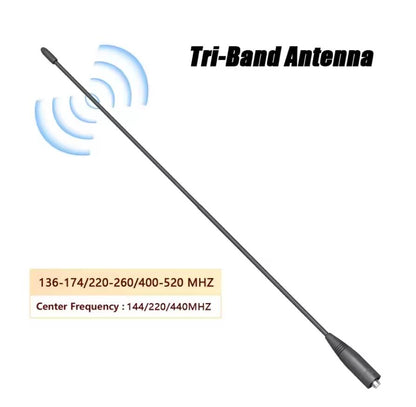 Tri-Band Antenna with frequency information on a white background