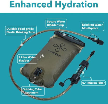Puribag hydration system with labeled components on a blue background