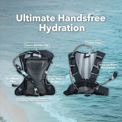 Handsfree hydration system with features labeled against a water background